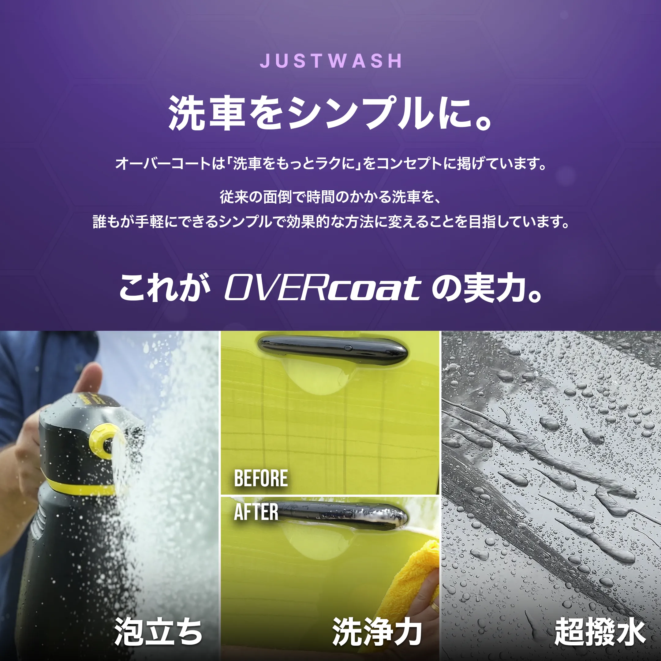OVERcoat ULTRAviolet フォームセラミックコーティング