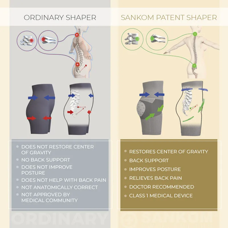 Sankom - Patent Classic Shaper, Black